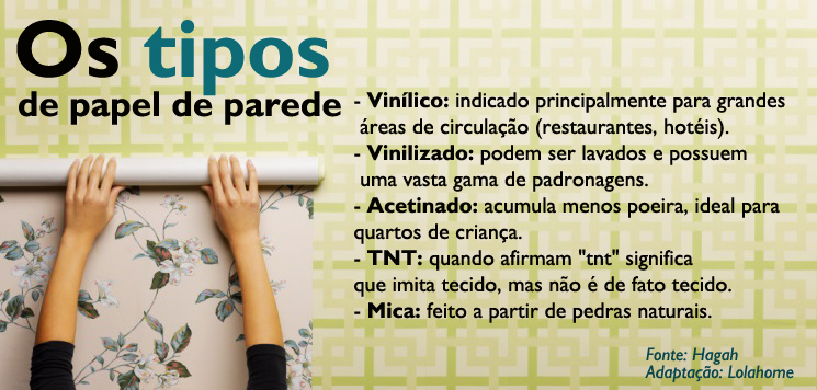 decoraca-papel-de-parede